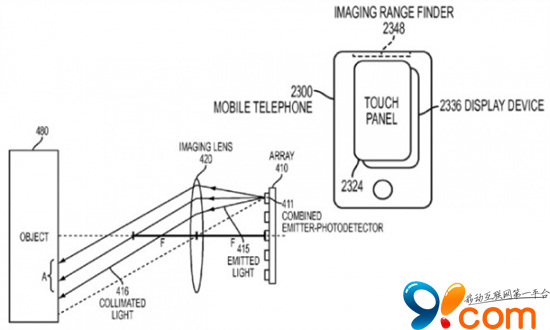 苹果新专利：用途广泛的iPhone运动传感器